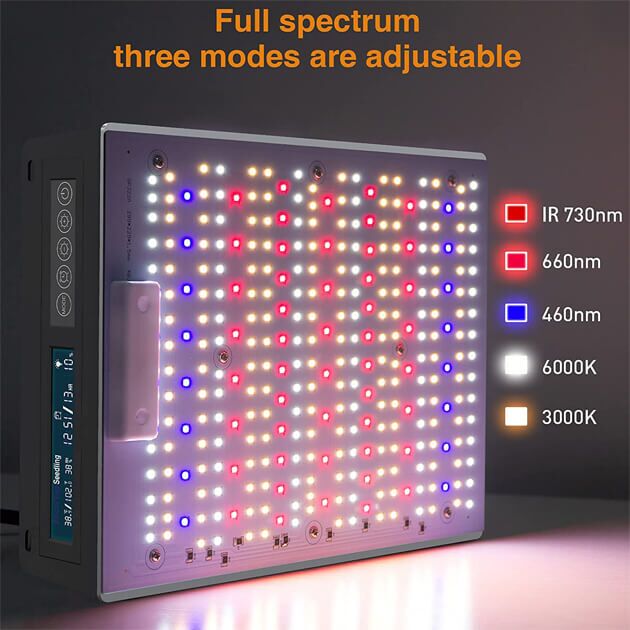 Full Spectrum 380-780nm LED Grow Light Panel Lamp Hydroponic Plant Growing 150W 